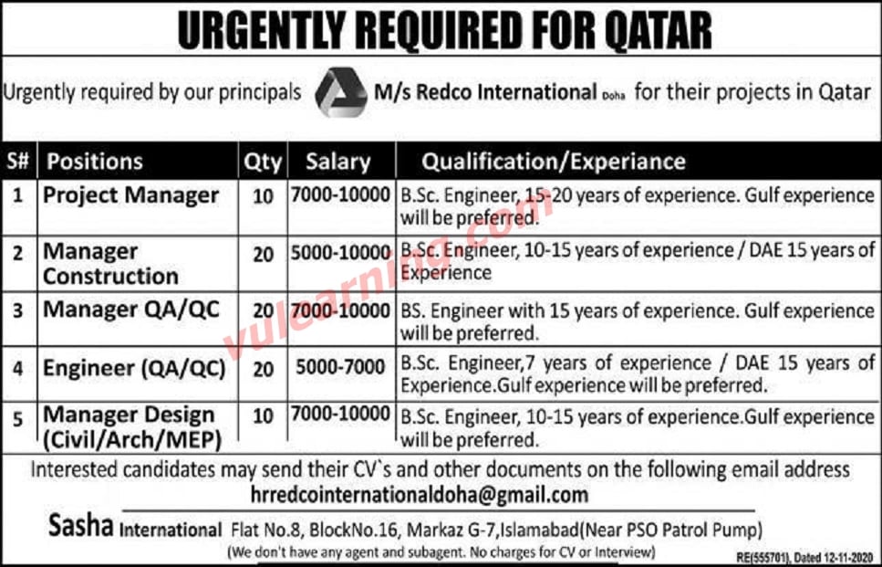 Redco International Pakistan Jobs 2021