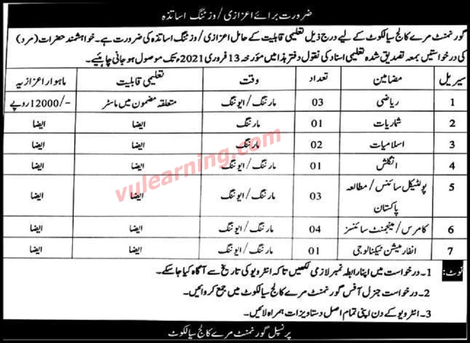 Government Murray College Sialkot Jobs 2021